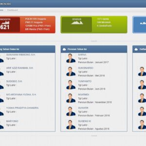 Aplikasi Personel Polres