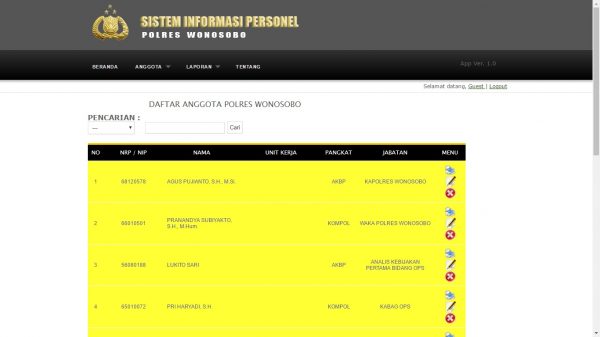 Aplikasi Personel Polres - Gambar 2