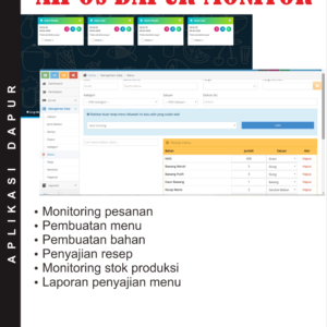 AIPOS MONITOR DAPUR