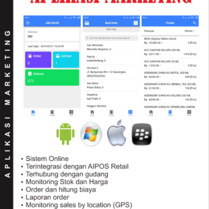 aplikasi marketing