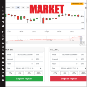cryptocurrency market