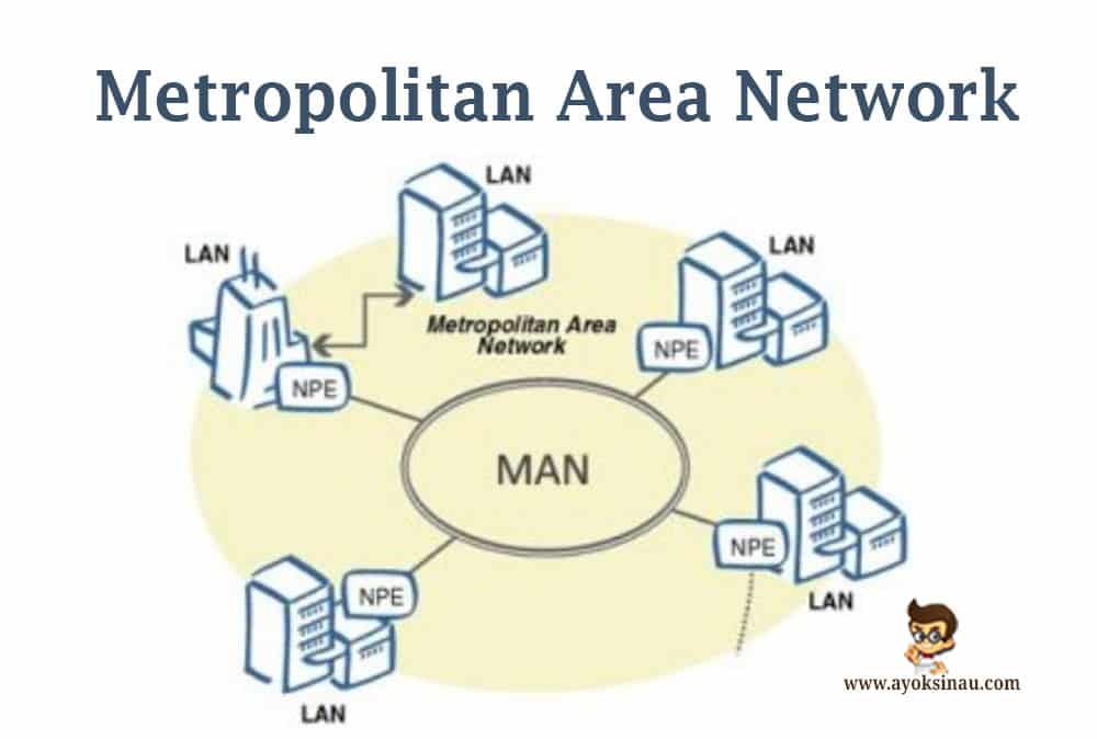 What Do U Mean By Metropolitan Area Network