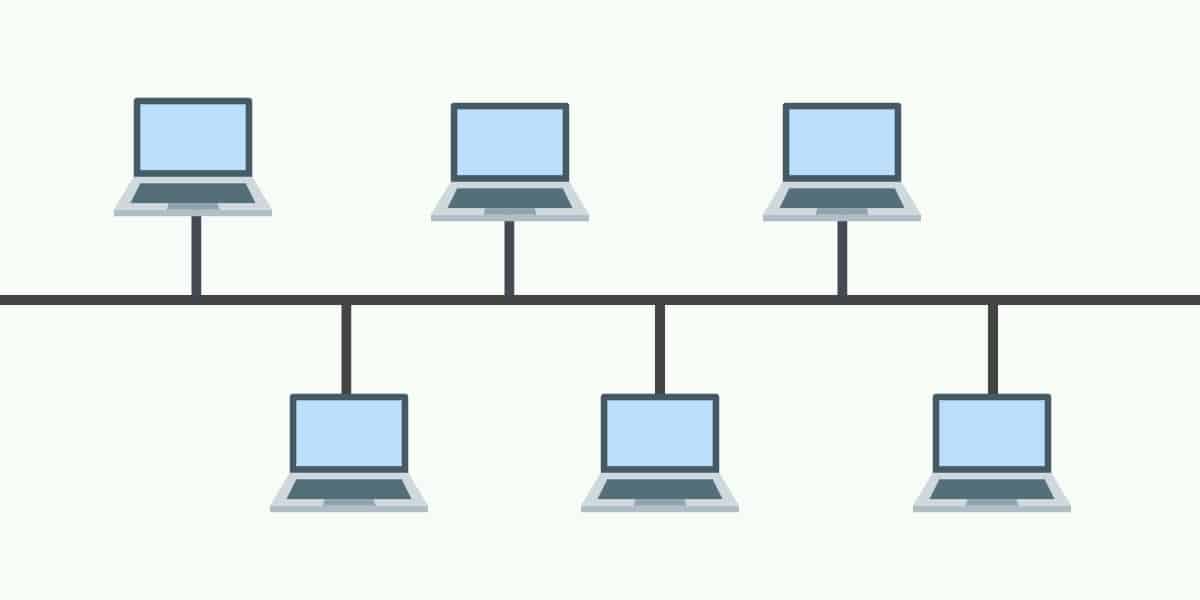 network-topology-explained-bus-topology-with-example-vrogue-co