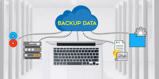 backup data