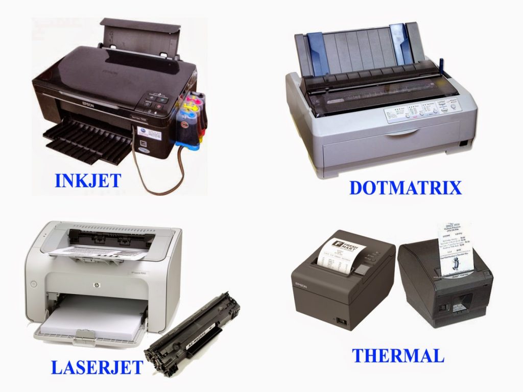 Asal usul dan Perkembangan Printer