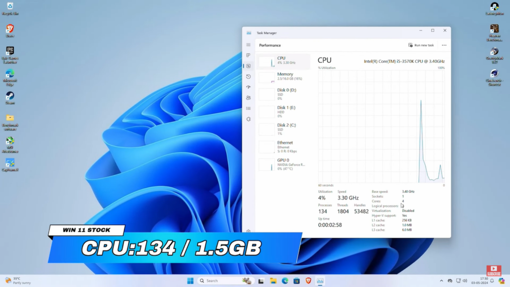Penggunaan RAM dan CPU Windows