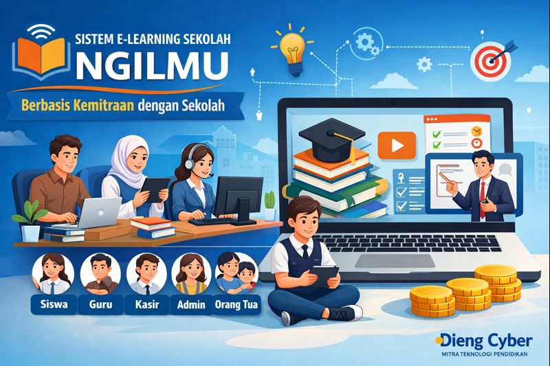 Ilustrasi sistem e-learning sekolah NGILMU dengan dashboard siswa, guru, admin, kasir, dan orang tua dalam satu platform terintegrasi